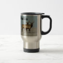 Buscar alzas tazas General y unisex