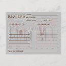 Buscar cocinera postales Ducha de novia