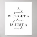 Buscar planos posters Minimalista