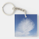 Buscar nube llaveros Naturaleza