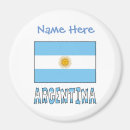 Buscar la argentina imanes Para ellos