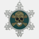 Buscar tornillos adornos Cráneos