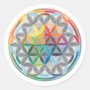 Buscar geometría sagrada tarjetas Geométrico