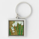 Buscar tallas llaveros Flores