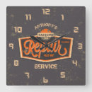 Buscar hombre mecánico posters Garaje