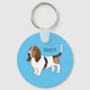 Buscar enlace llaveros Perro
