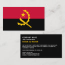 Buscar angola República de angola