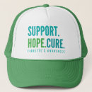 Buscar cura gorras Apoyo