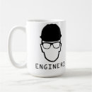Buscar ingeniería tazas Matemática
