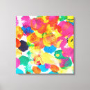Buscar pinturas abstractas lienzos Colorido