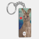 Buscar pasión llaveros Amor