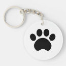 Buscar de la pata llaveros Para mascotas