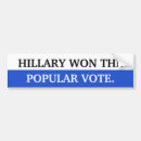 Buscar hillary casa hogar Mujer desagradable