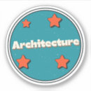 Buscar arquitectura pegatinas Planes