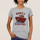Buscar sucesos actuales ropa Humor