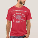 Buscar veterinary camisetas Medical student