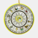 Buscar astrologia adornos Muestras
