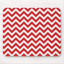 Buscar trendy alfombrillas de raton Joder