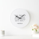 Buscar canciones relojes de pared Para todos