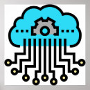 Buscar inteligencia artificial posters Máquina