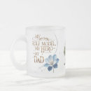 Buscar sentimental tazas Del día del padre