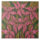 Buscar pinturas impresionistas azulejos Para ella