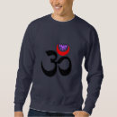 Buscar om sudaderas Ohm