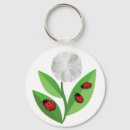 Buscar ladybugs llaveros Rojo
