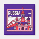 Buscar soviet imanes Rusia
