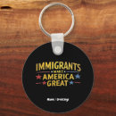 Buscar inmigración llaveros Protesta
