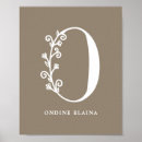 Buscar de color topo posters Floral