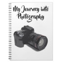 Buscar fotógrafo aficionado Dslr