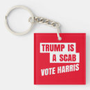 Buscar trump llaveros Elección