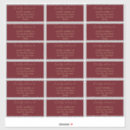 Buscar de navidad antiguas pegatinas Para ellos