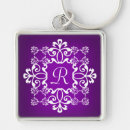 Buscar cordón accesorios Iniciales