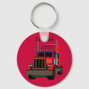 Buscar trueque accesorios Truckin