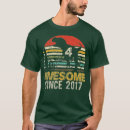 Buscar cumpleaños del dinosaurio camisetas Nombre