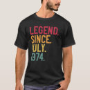 Buscar 47 o cumpleaños camisetas Desde