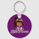 Buscar princess llaveros Corona