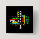 Buscar con palabras chapas Feminista