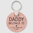 Buscar cobre llaveros Para él