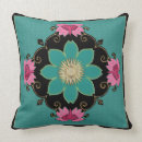 Buscar estilo japonés cojines Flores