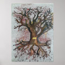 Buscar seco posters General y unisex