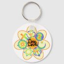 Buscar tazas accesorios Moda