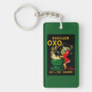 Buscar keychains posters Prensa