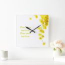 Buscar historia relojes de pared Flores