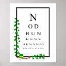 Buscar diagrama posters Humor