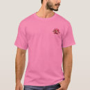 Buscar convertido Camisa