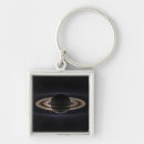 Buscar saturno llaveros Brillante