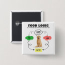 Buscar food chapas Humor